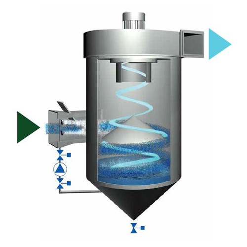 Вихревой скруббер ВС-400